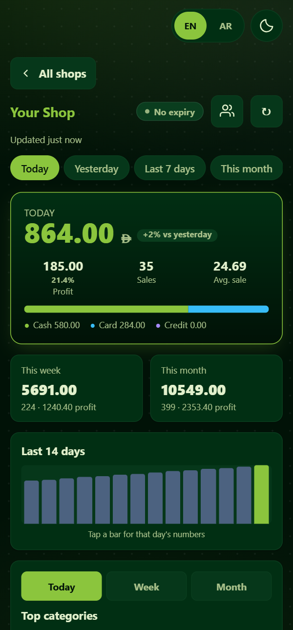 Owner app on a phone with example numbers