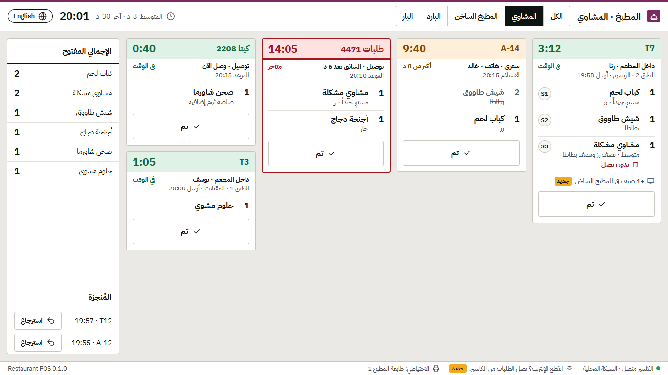 شاشة المطبخ